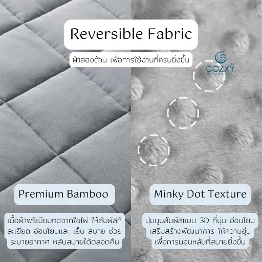 ผ้าห่มถ่วงน้ำหนักสำหรับเด็ก Kids' Weighted Blanket - Space grey (น้ำหนัก 2.3 กก.) - COZXY Product Image